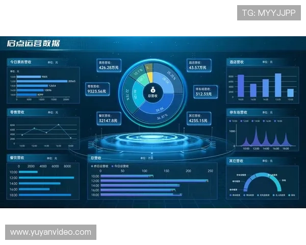 政企数据中台实现双向赋能 区域体育资源调度效率提升三倍 政企数据中台实现双向赋能 区域体育资源调度效率提升三倍